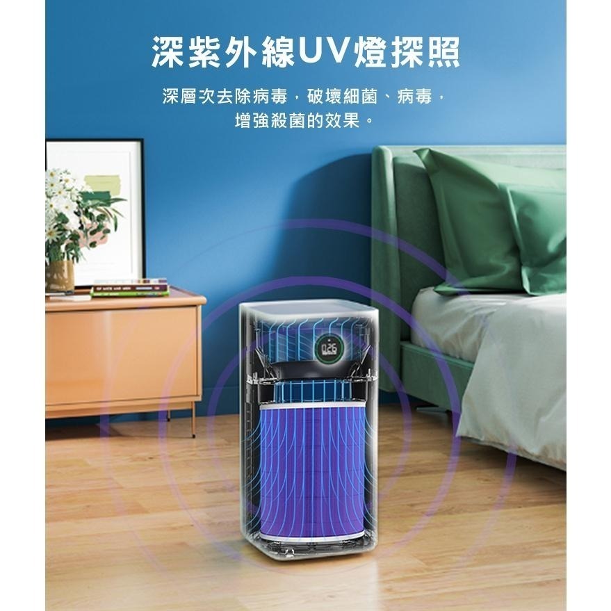 【VIOMI 雲米】空氣清淨機-VXKJ03  快速出貨 支援APP 低噪音 抑菌 淨化-細節圖4