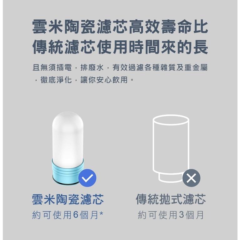 【VIOMI 雲米】龍頭淨水器濾芯三支裝(陶瓷版) 24H出貨 活性碳 不鏽鋼 殺菌 淨化-細節圖5