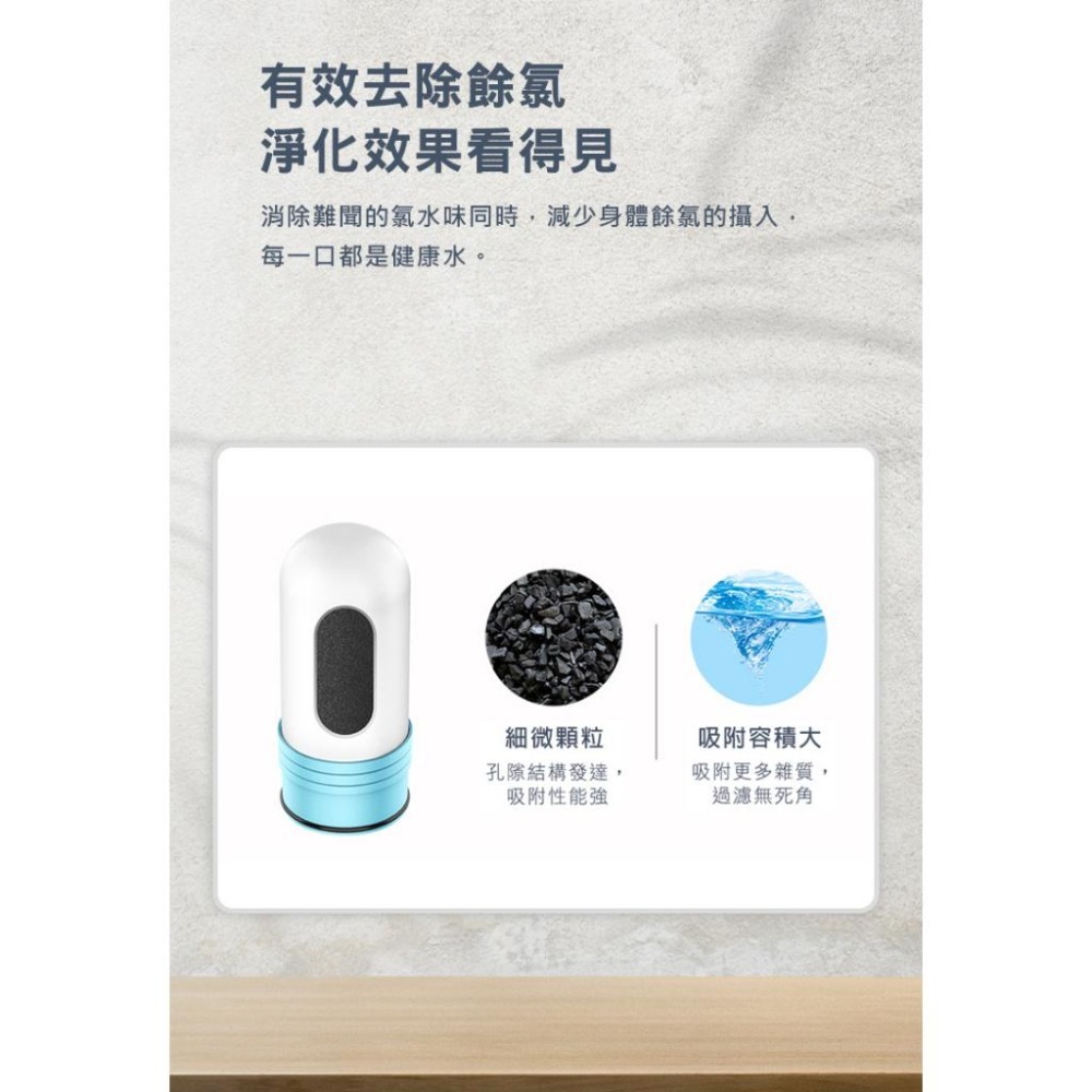 【VIOMI 雲米】龍頭淨水器濾芯三支裝(陶瓷版) 24H出貨 活性碳 不鏽鋼 殺菌 淨化-細節圖6