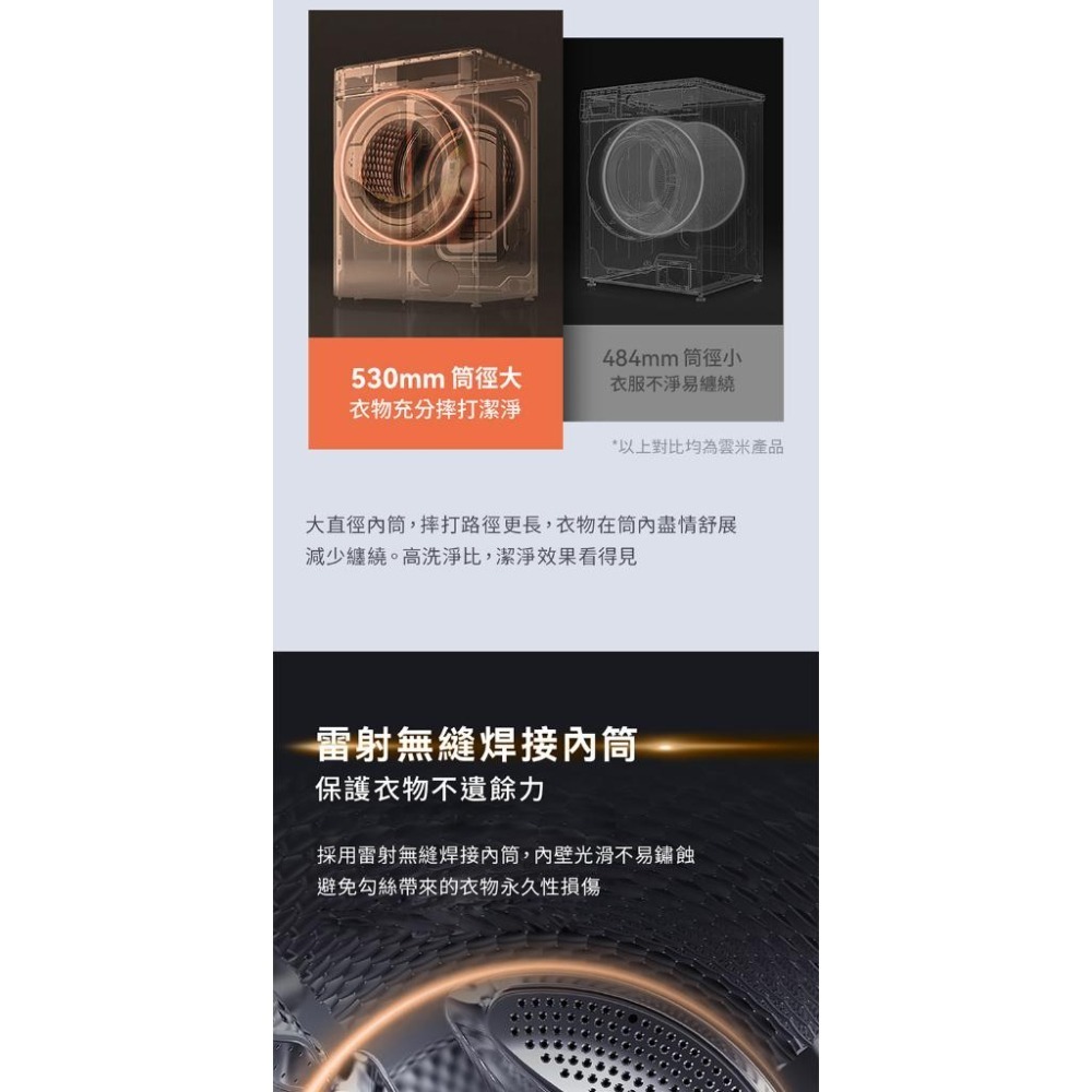 【VIOMI 雲米】福利品 加碼送 全省含基本安裝 洗脫烘滾筒洗衣機 一年保固  B6T 此福利品僅為外紙箱受損-細節圖7