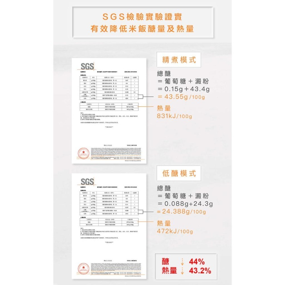 【臻米 ZHENMI 】低醣養生電鍋 X5-110V 快速出貨 簡單操作 低熱量 長效保溫 租屋小資族必備-細節圖3