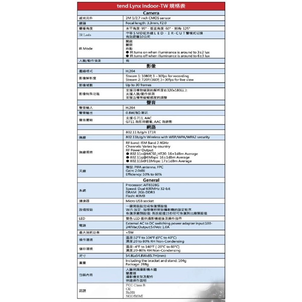 [TEND] Lynx Indoor 人臉辨識網路攝影機 五個亞馬遜伺服器及AI智慧後台 安防領頭軍-細節圖9