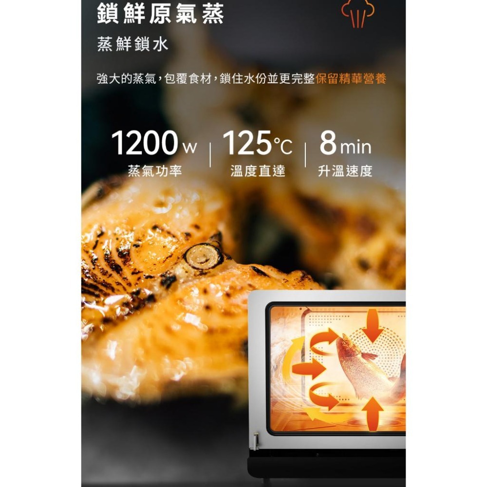 【VIOMI 雲米】AI智慧蒸氣烘烤爐 24H出貨 不鏽鋼 大容量 VSO2602 (福利品)買就送雲米保溫瓶-細節圖4