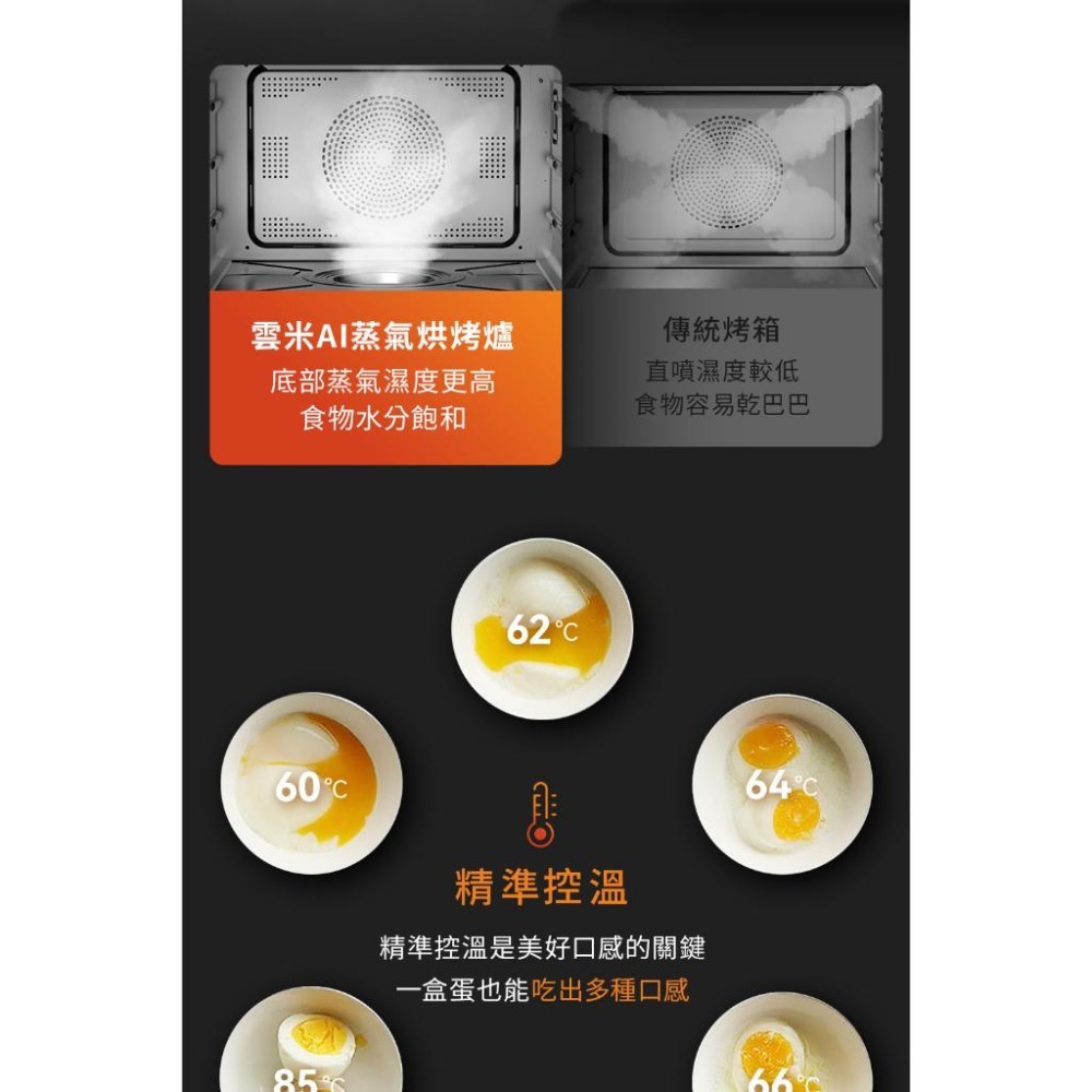 【VIOMI 雲米】AI智慧蒸氣烘烤爐 24H出貨 不鏽鋼 大容量 VSO2602 (福利品)買就送雲米保溫瓶-細節圖5