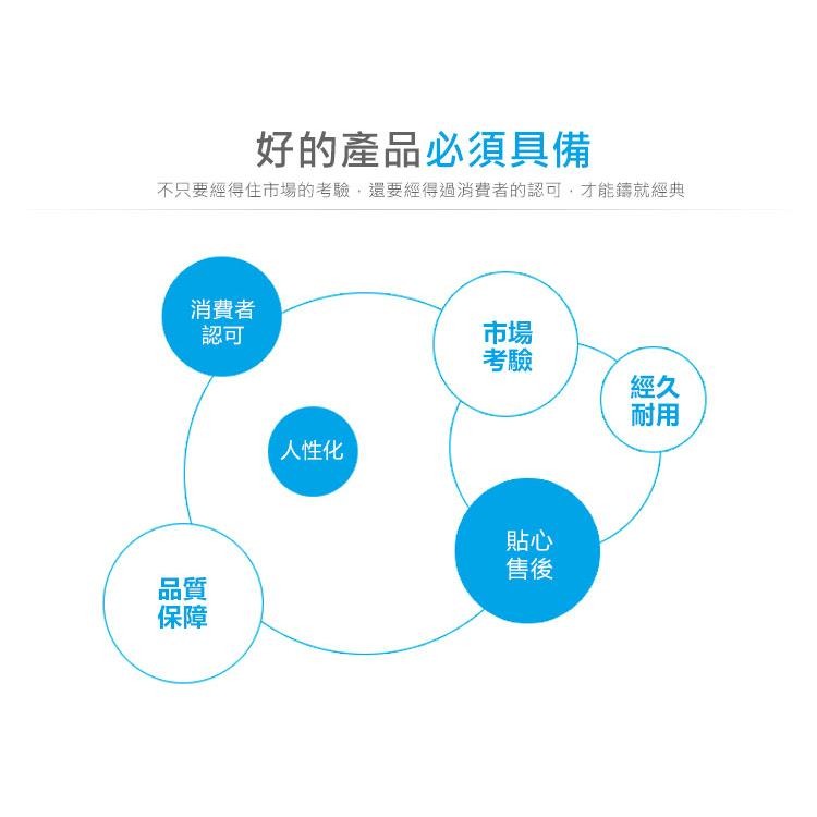 【24小時快速出貨】 槍型攝影機 1080P 3.6mm (COCV30H6-3.6m) 品質優良 手機可監控-細節圖5