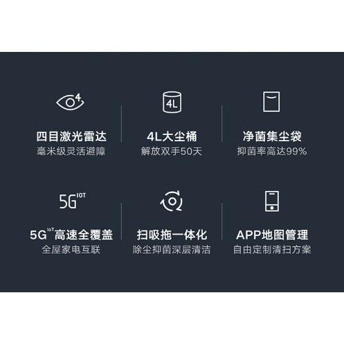 【VIOMI】雲米5GIOT掃拖機器人 超吸力-細節圖2