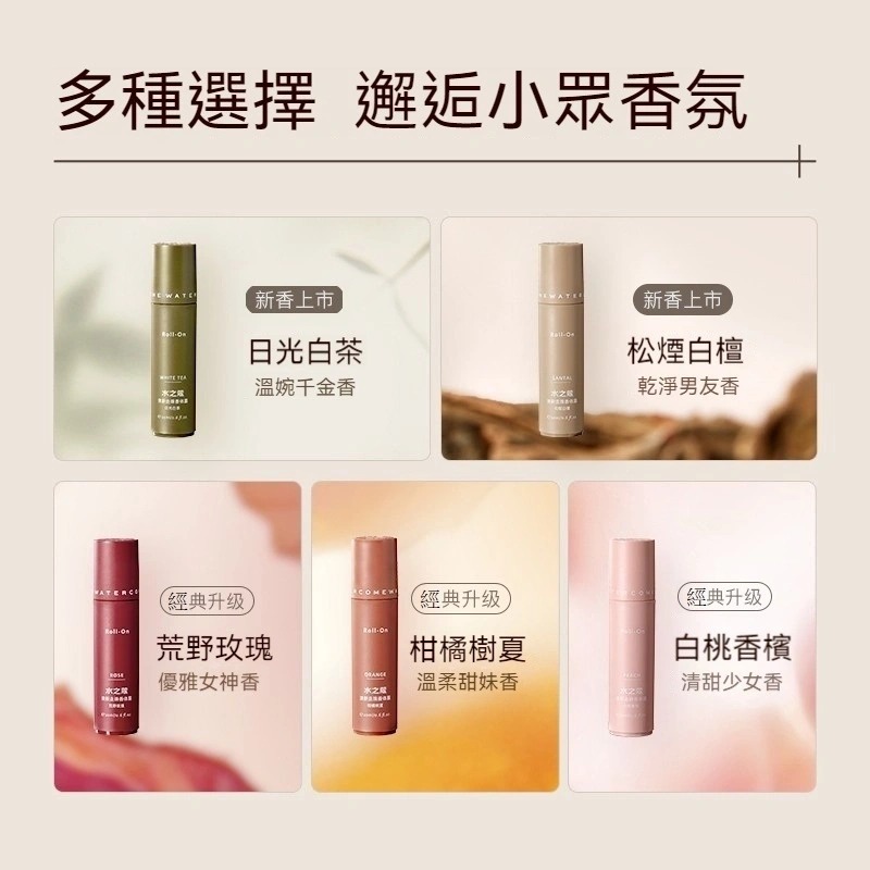 [WATERCOME水之蔻]止汗走珠-細節圖4