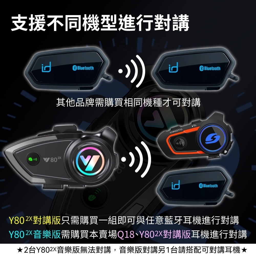 聆翔Y802X聆翔安全帽式藍牙耳機  對講版 摩托車藍牙耳機 對講機 IP67 防水 多人對講 CVC降噪-細節圖9