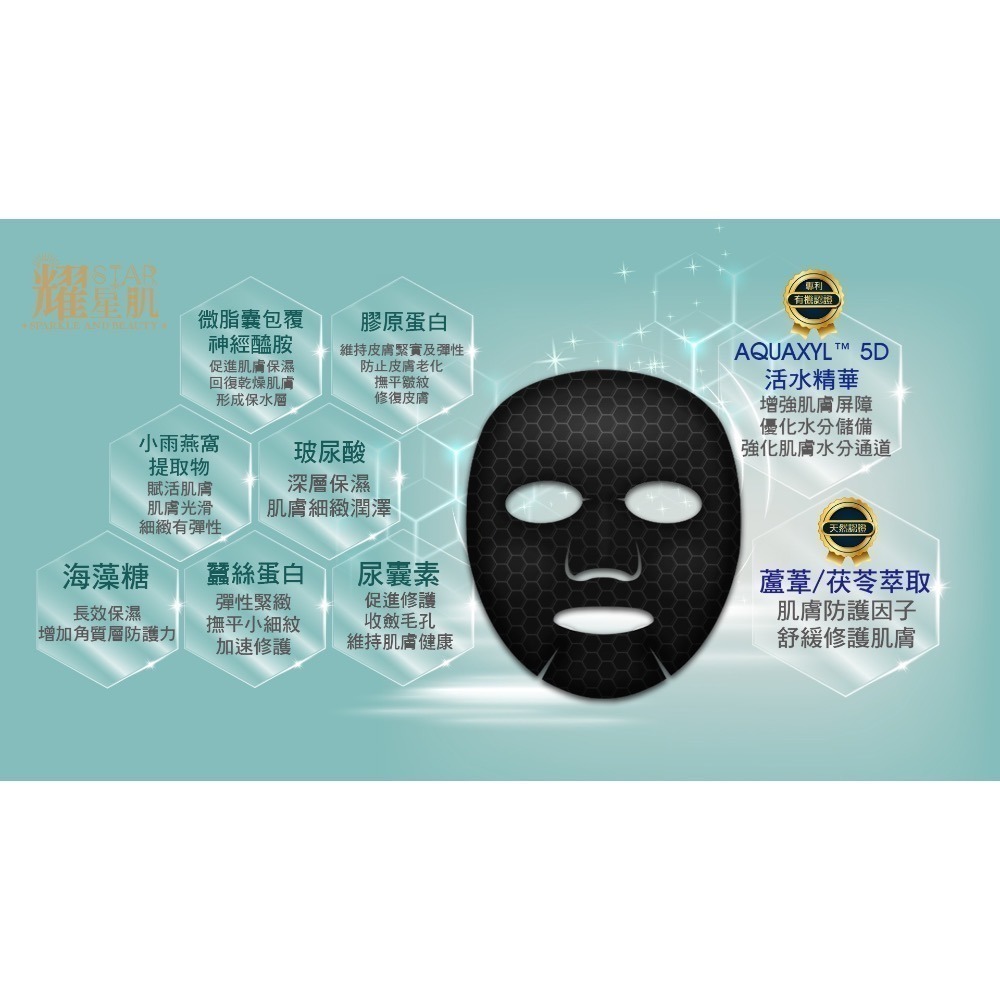 [現貨]-石墨烯面膜5片/盒-淨白/透亮/保濕-全效合一(買1送1-特惠中)-細節圖3
