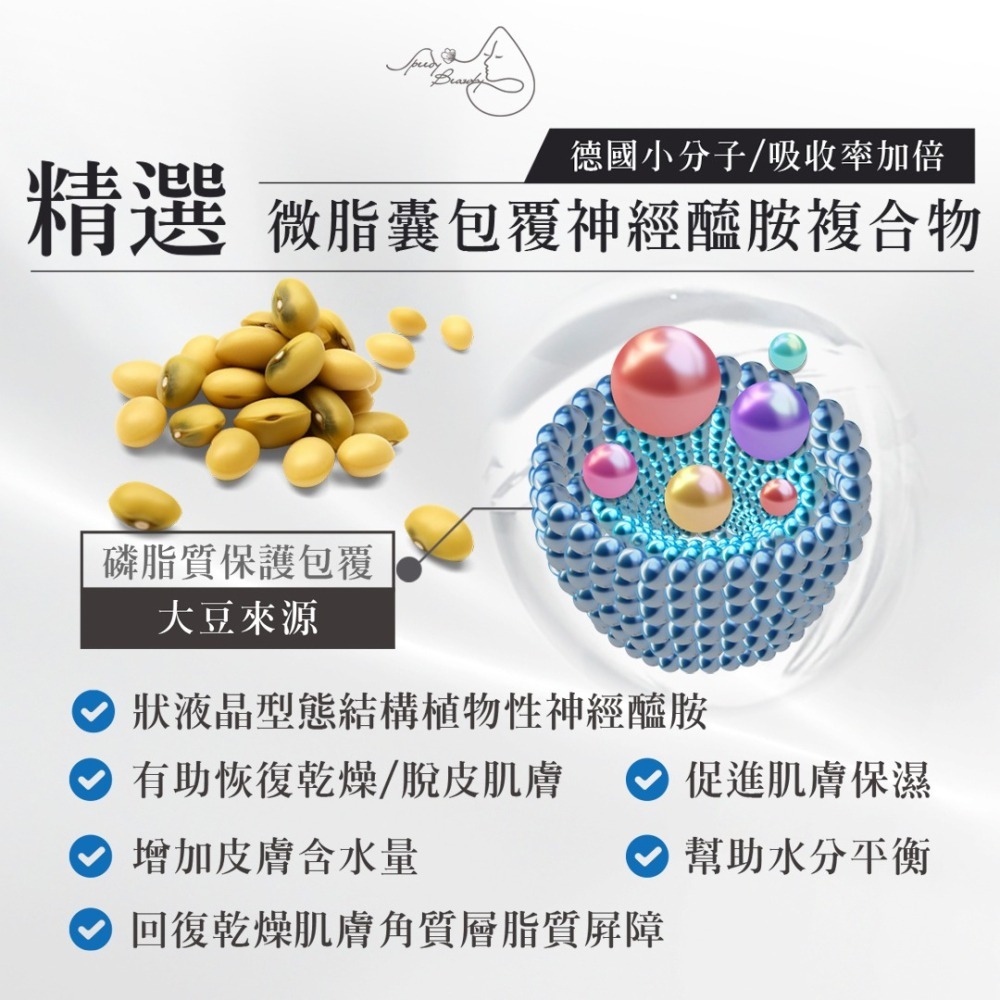 6重神經醯胺+小分子玻尿酸精華-細節圖5