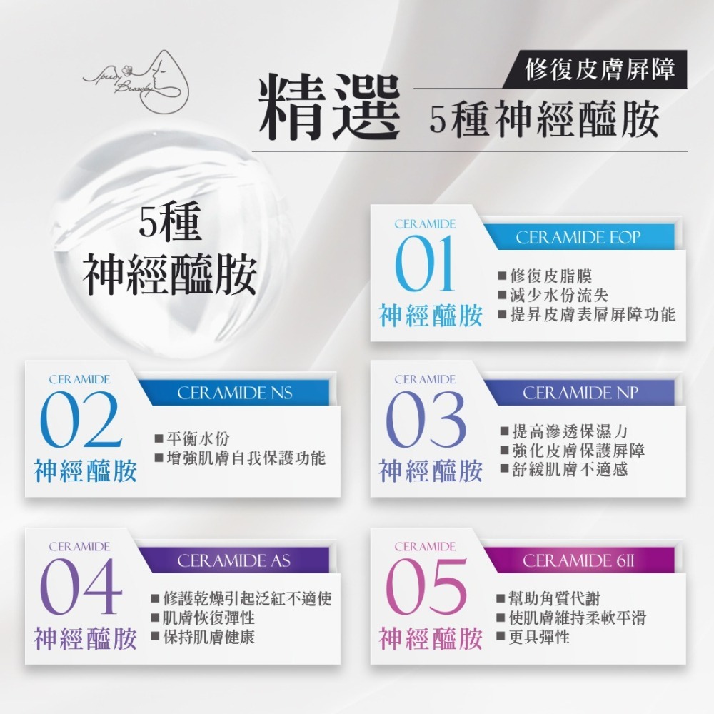 6重神經醯胺+小分子玻尿酸精華-細節圖7