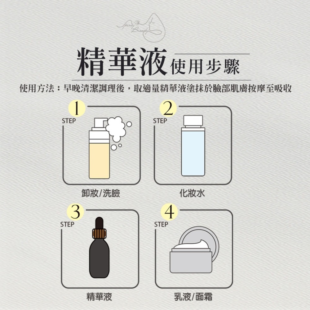 尿酸保濕精華-細節圖2