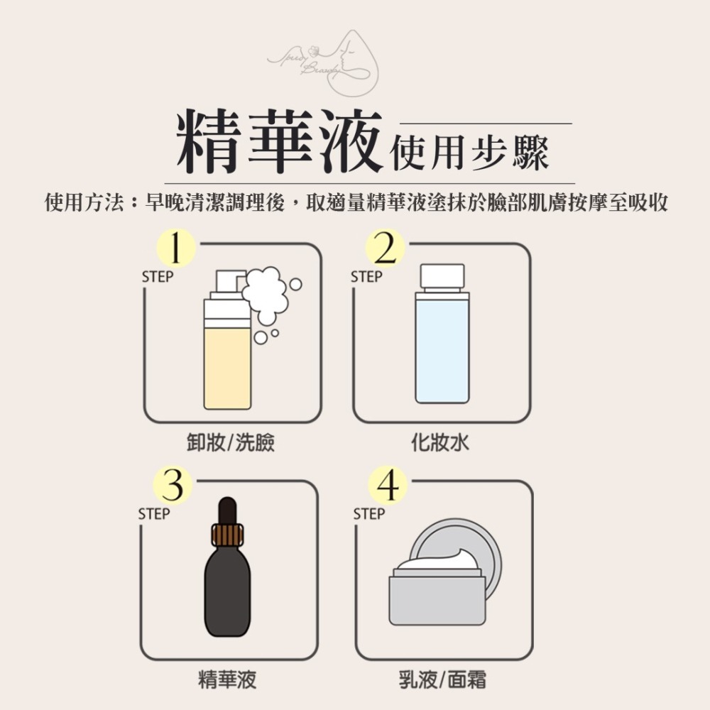 新肌亮白維他命C精華液-細節圖3