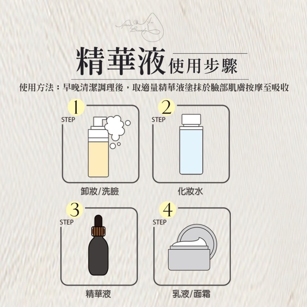 超能A醇胜肽精華-細節圖3