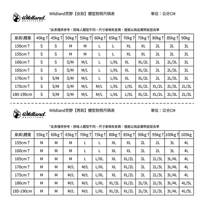 荒野WILDLAND 中性輕能量纖維親膚保暖褲 0B12665 摩曼粉 衛生褲 內搭褲 抗菌 OUTDOOR NICE-細節圖6