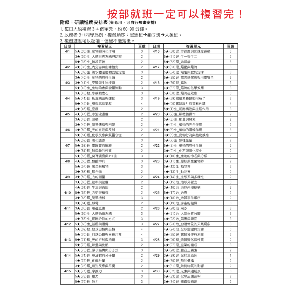 113年劉川楓國中會考自然科衝刺課程(書本講義+影音課程)#加送一本五回抓漏檢測小模考(只送不單賣)-細節圖8