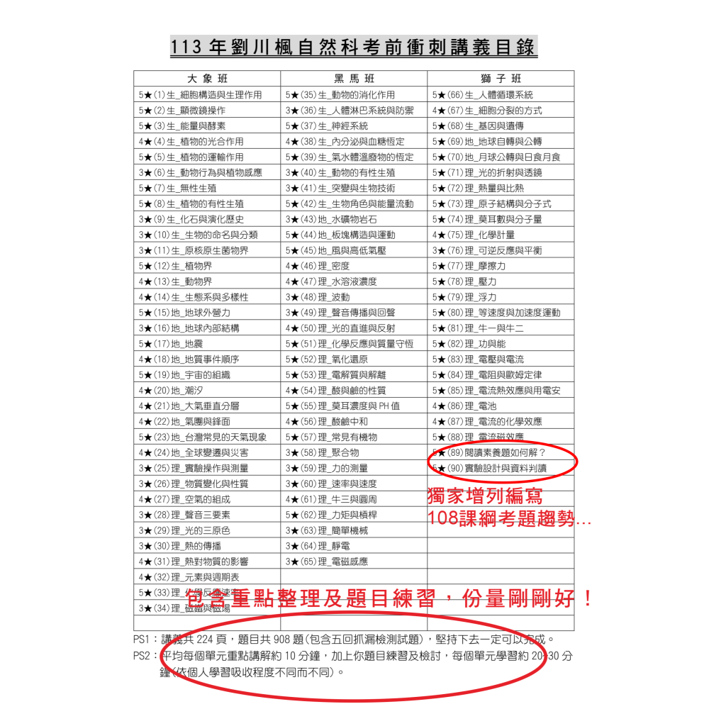 113年劉川楓國中會考自然科衝刺課程(書本講義+影音課程)#加送一本五回抓漏檢測小模考(只送不單賣)-細節圖10