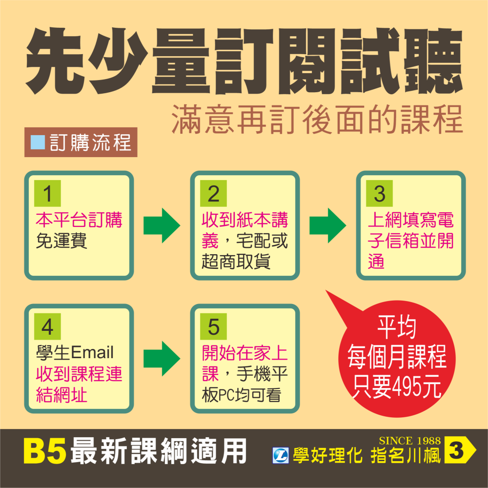 (國三上)劉川楓國中理化線上影音教學講義-細節圖4