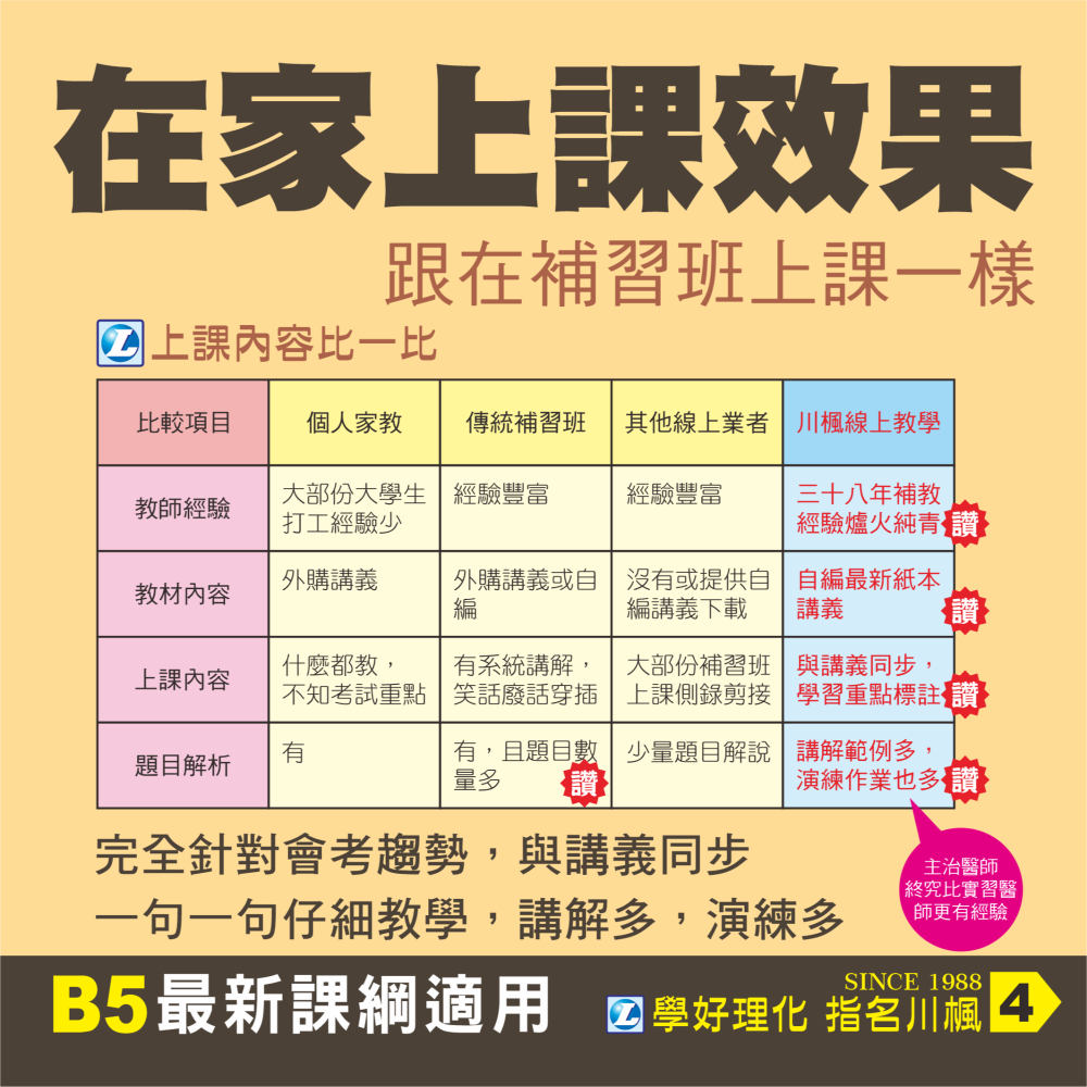 (國三上)劉川楓國中理化線上影音教學講義-細節圖5