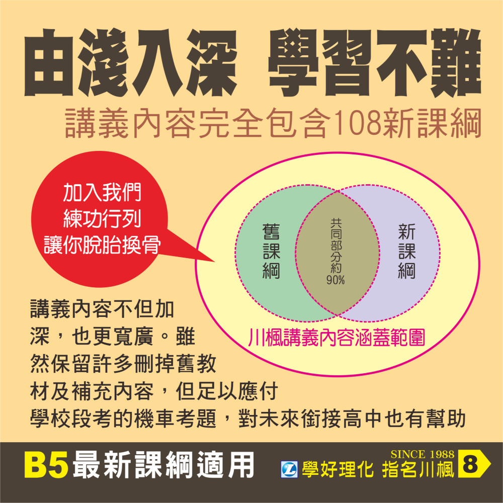(國三上)劉川楓國中理化線上影音教學講義-細節圖9