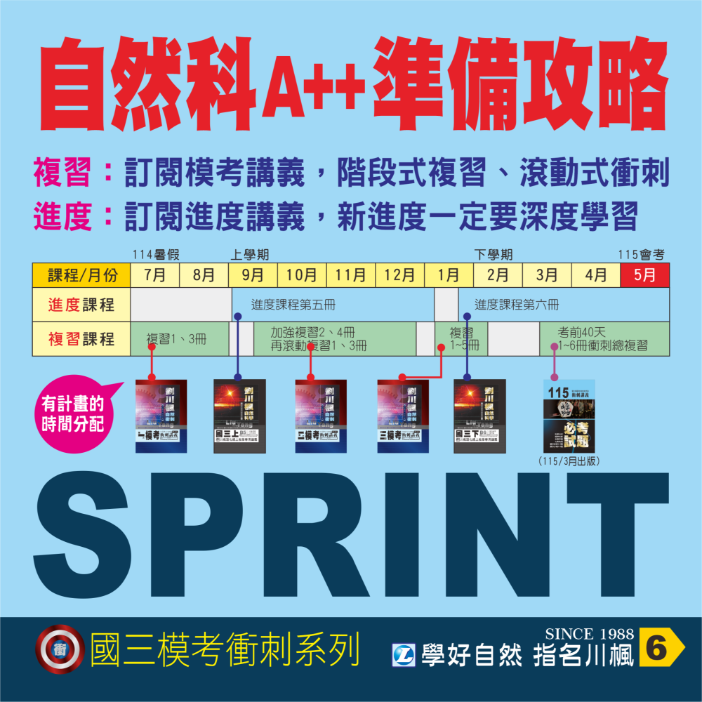 116年版劉川楓自然國三模考衝刺複習課程(書本講義+影音課程)-細節圖7