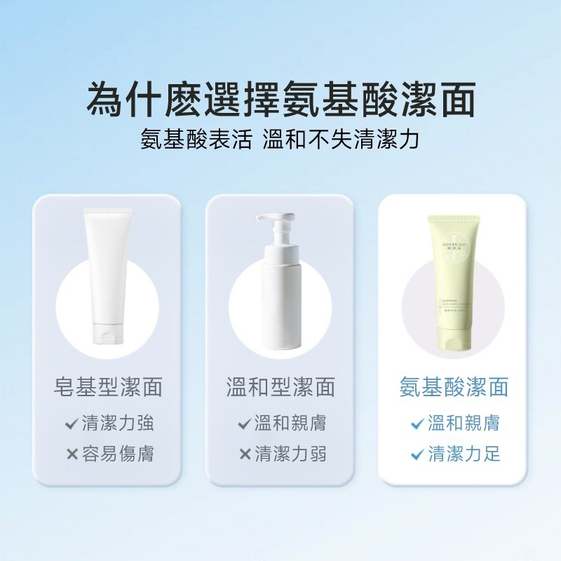 嬌潤泉官方正貨洗面乳全新包裝-現貨-細節圖3