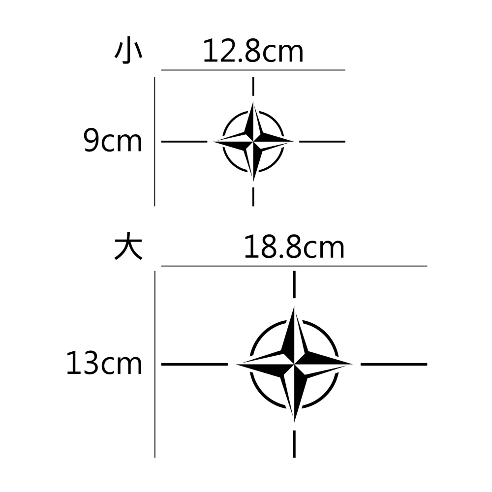 [PWTW] 北約 歐洲 組織 貼紙 國家貼紙 城市貼紙 汽車機車車貼 防水貼紙-細節圖2