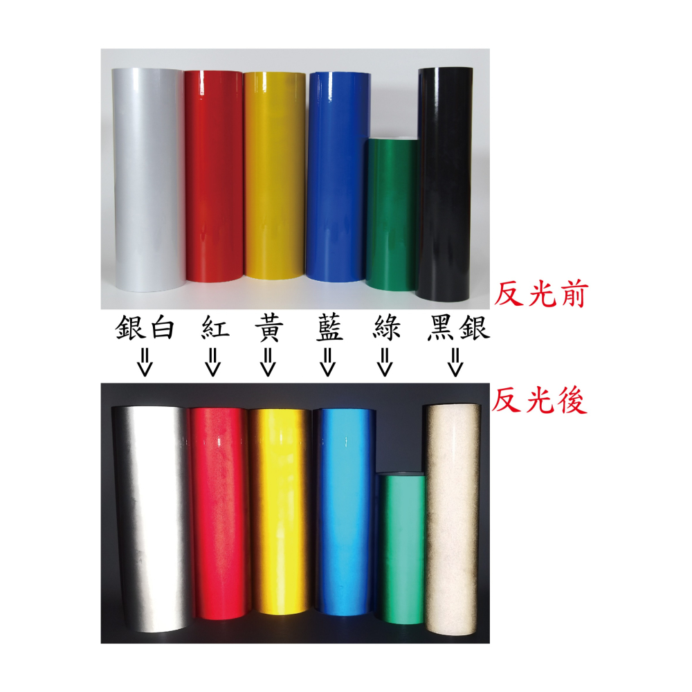 [PWTW] AEON 宏佳騰 Gather 三輪商務車 三輪車 商務車 後置物平台 送貨 機車貼紙 防水貼紙-細節圖4