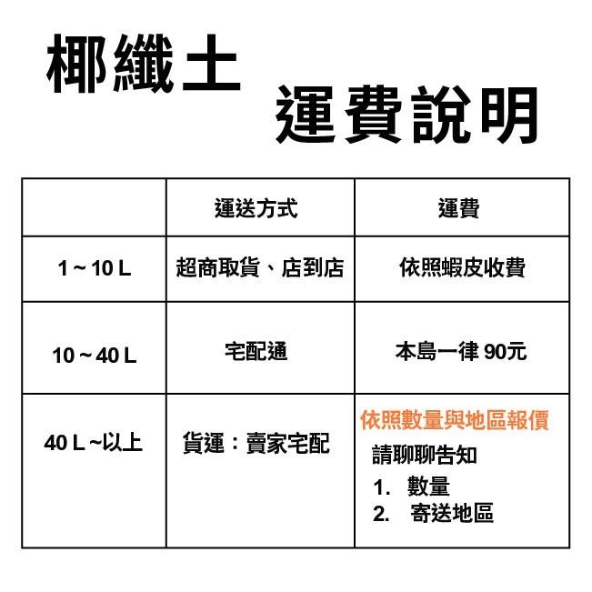 椰纖土｜椰纖土｜ 爛根救星｜乾淨無蟲｜園藝｜觀葉植物｜室內盆栽｜花卉｜土質調整｜保濕透氣-細節圖4