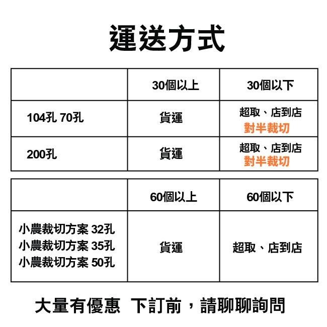 苗場專用育苗穴盤 70孔 /104孔 蔬菜專業用培養盤｜全新苗盤｜多肉培育｜可重複使用｜苗盤｜園藝｜開心農場-細節圖9