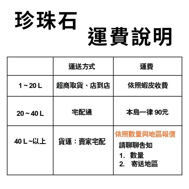 珍珠石｜1L  3L 10L｜栽種介質｜乾淨介質｜透水、透氣｜園藝資材｜專業育苗｜室內植物-細節圖5