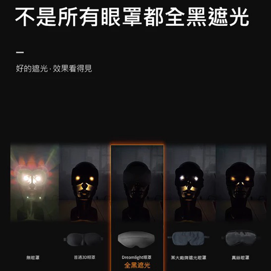 現貨 美國 Dreamlight 2S 眼罩 睡眠眼罩 3D眼罩 遮光眼罩 午休眼罩-細節圖6