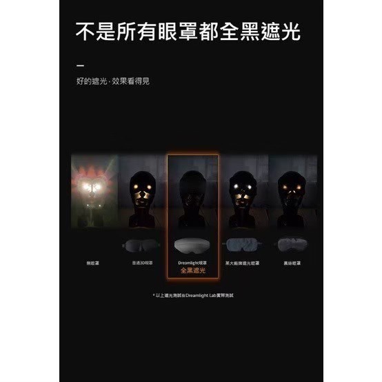 現貨速出❗️ 美國 Dreamlight 2S 眼罩 睡眠眼罩 3D眼罩 遮光眼罩 買兩個更優惠-細節圖7