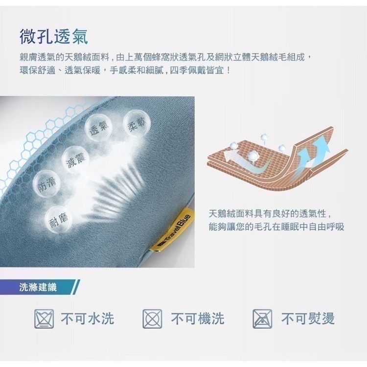 藍旅 Travel Blue 寧靜頸枕 機場免稅店同款 記憶棉 頸枕 慢回彈記憶棉 U型枕 護頸枕 旅行頸枕-細節圖7