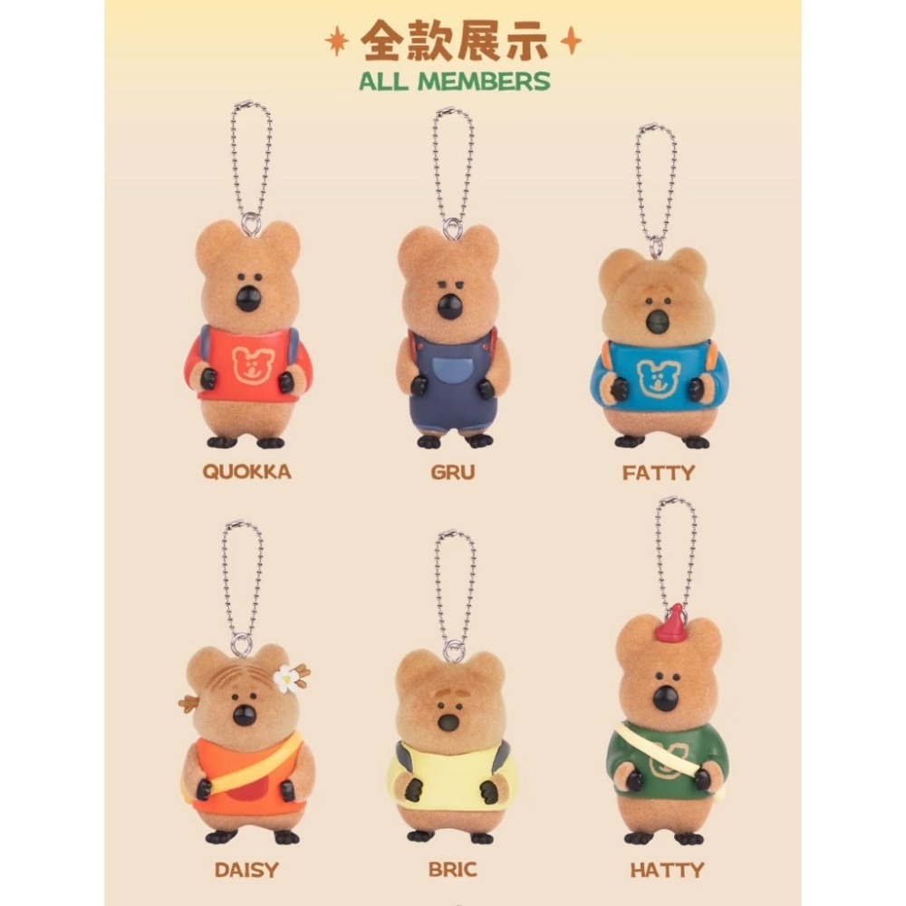 現貨 Dinotaeng 矮袋鼠 呆萌町 植絨萌粒 掛件 盲盒 萌粒 吊飾-細節圖2