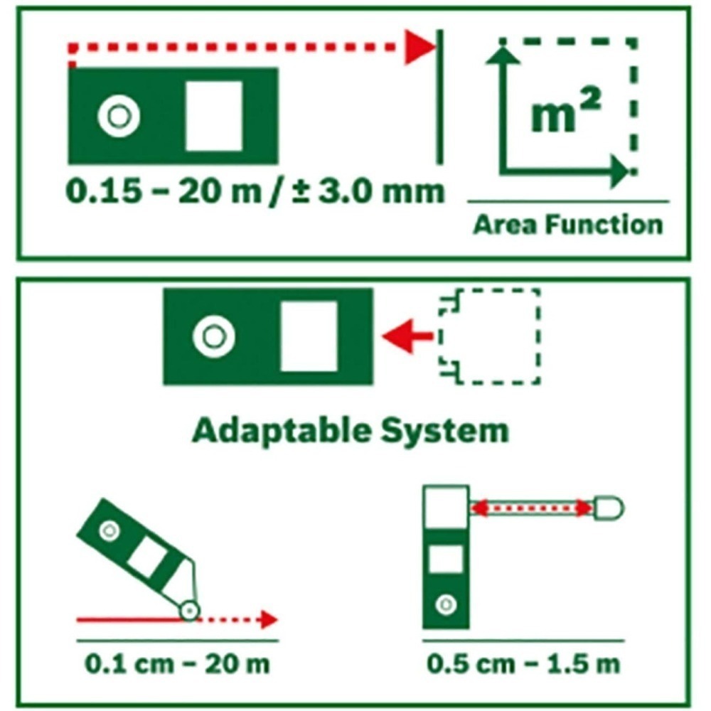 【竭力萊姆】全新 日本原裝新版三代 BOSCH ZAMO3 距離測量器 測距機 測距器 ZAMO-細節圖10