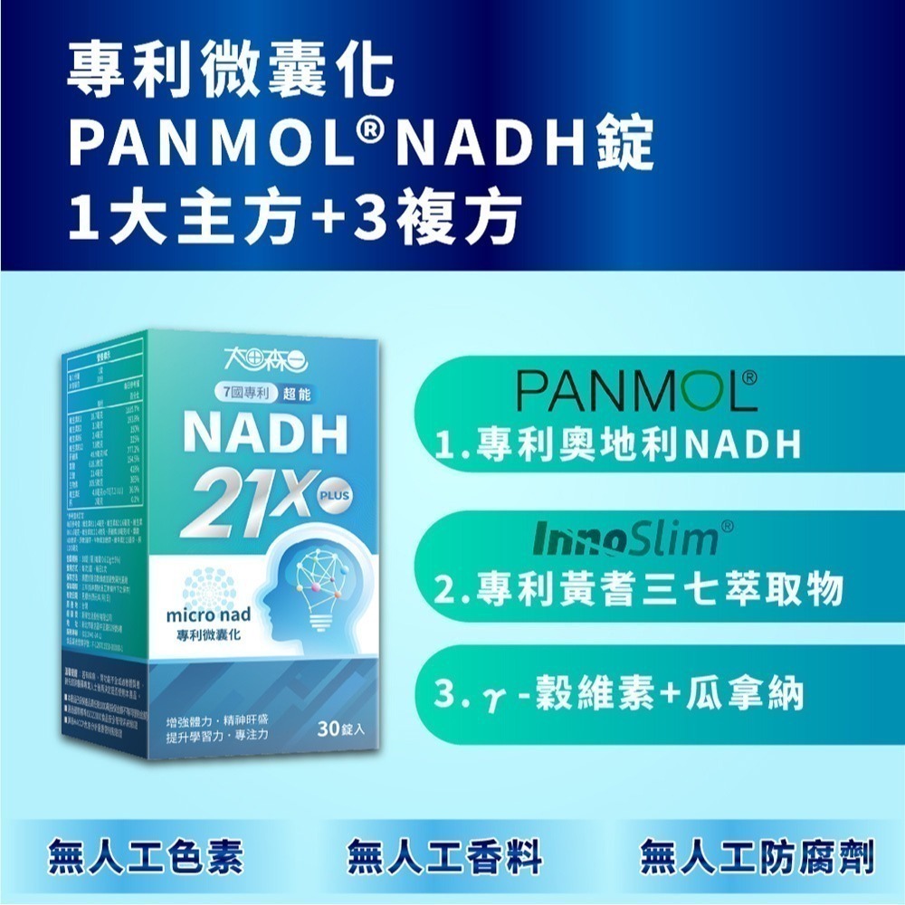 NADH錠 30錠/瓶⚜太田森一 專利微囊化 PANMOL® 黃耆三七萃取物 γ-穀維素 瓜拿納萃取物 21X PLUS-細節圖8