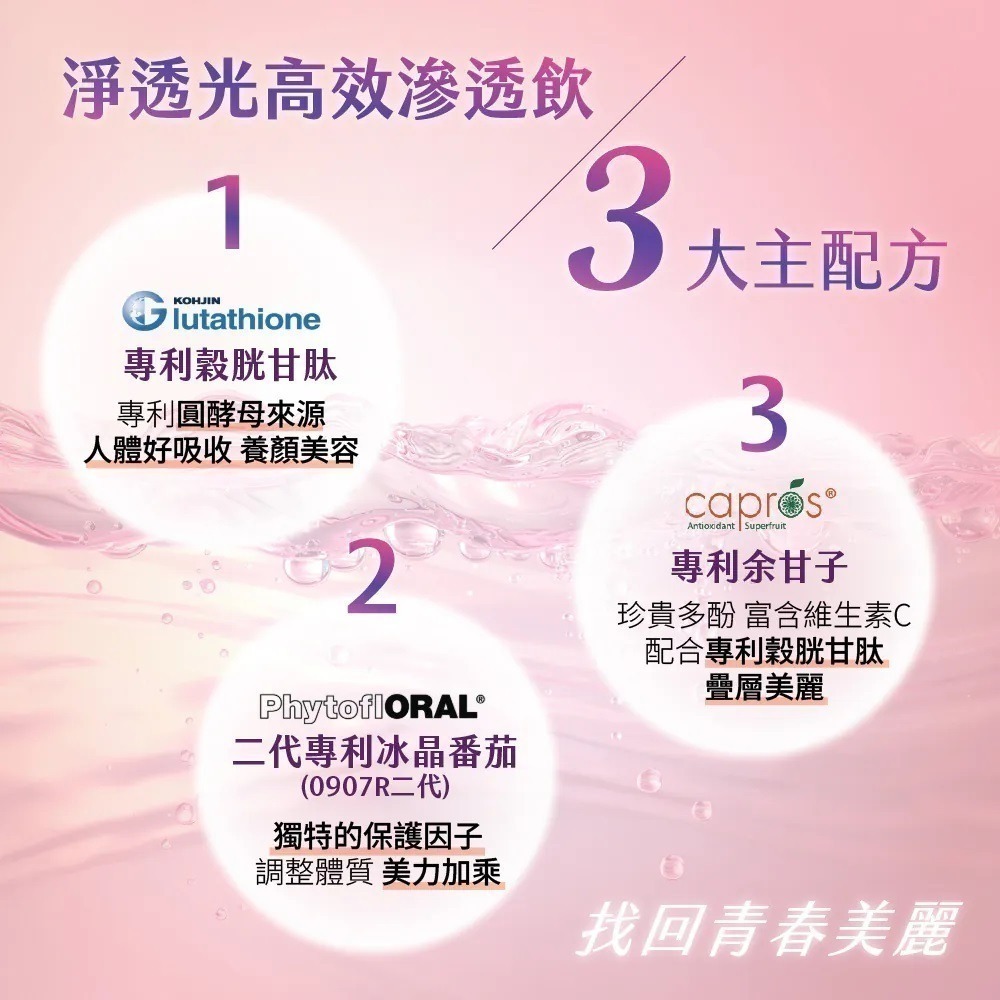 淨透光高效滲透飲 10包/盒⚜️NEW LIFE 專利穀胱甘肽 0907R二代專利冰晶番茄 專利余甘子 維生素C 玻尿酸-細節圖3