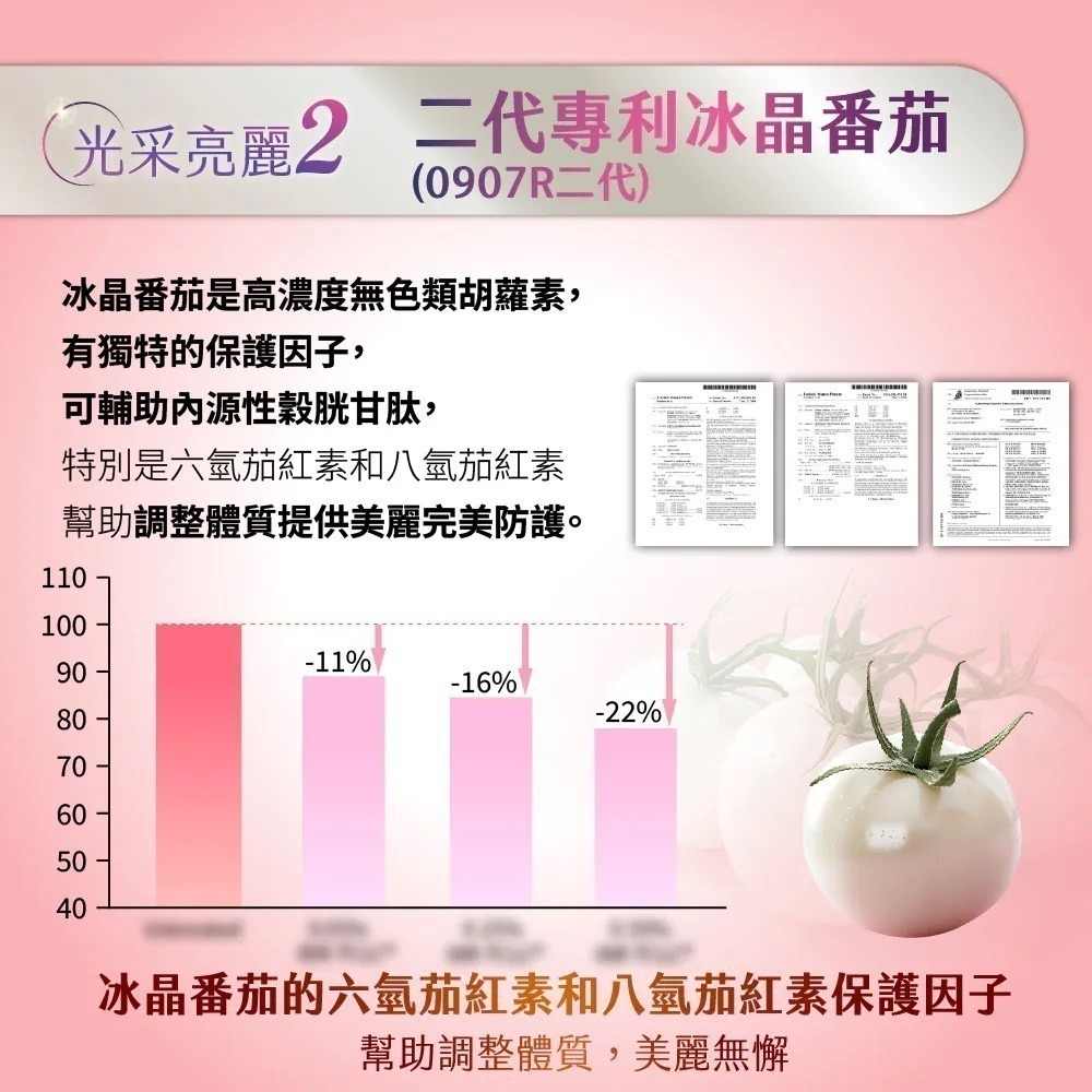 淨透光高效滲透飲 10包/盒⚜️NEW LIFE 專利穀胱甘肽 0907R二代專利冰晶番茄 專利余甘子 維生素C 玻尿酸-細節圖5