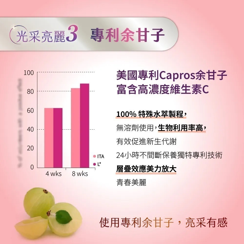 淨透光高效滲透飲 10包/盒⚜️NEW LIFE 專利穀胱甘肽 0907R二代專利冰晶番茄 專利余甘子 維生素C 玻尿酸-細節圖6