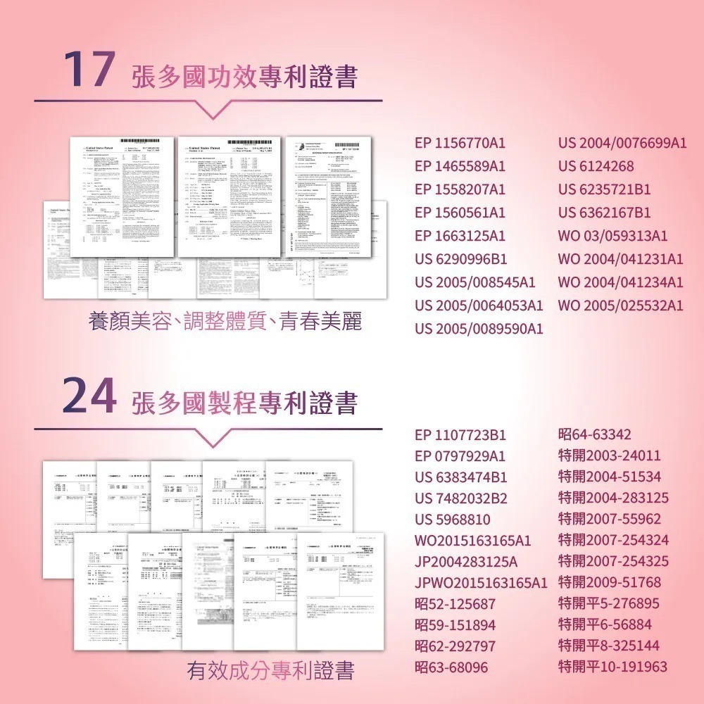 淨透光高效滲透飲 10包/盒⚜️NEW LIFE 專利穀胱甘肽 0907R二代專利冰晶番茄 專利余甘子 維生素C 玻尿酸-細節圖8