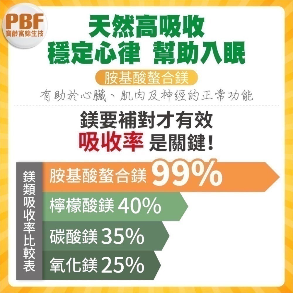 完鎂螯合 30顆/盒⚜️PBF 寶齡富錦 螯合鎂 植物膠囊 好吸收鎂 GMP製造 官方原廠㊣公司貨 甘胺酸鎂-細節圖6