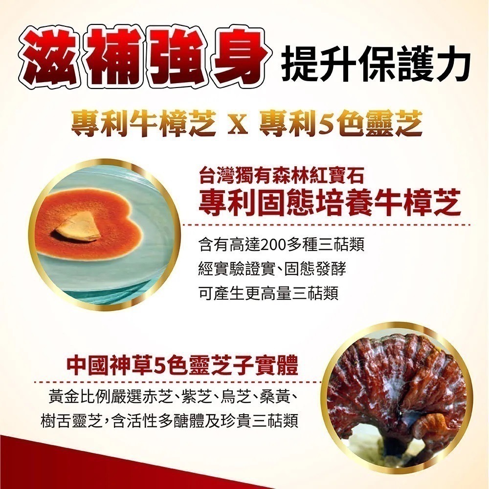 清甘王活力滋補膠囊 二代專利加強版 30顆/盒⚜太田森一 專利五色靈芝 朝鮮薊 日本專利肝精 專利牛樟芝 紐西蘭蠔精-細節圖2