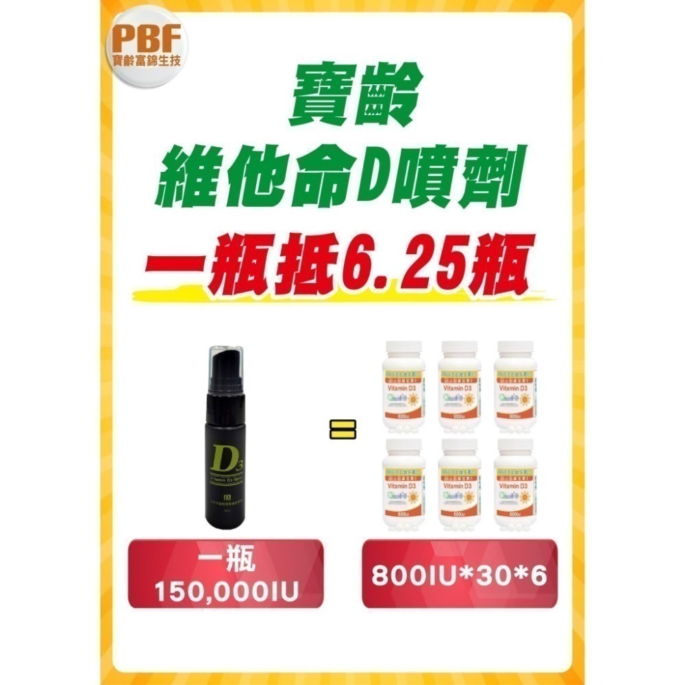 小分子超微萃取維生素D3 噴劑 15ml⚜️PBF 寶齡富錦 日本專利 活力輔酵素 CoQ10 維他命D3 速效舌下噴劑-細節圖6