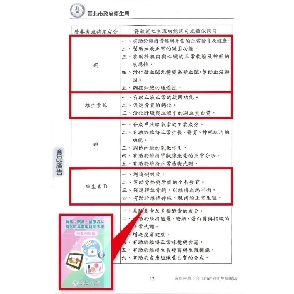 挺力鈣 30錠/盒⚜️PBF 寶齡富錦 螯合滋固加強錠 螯合鈣 維生素K 維生素D 礦物質 硼 甘胺酸鈣-細節圖7