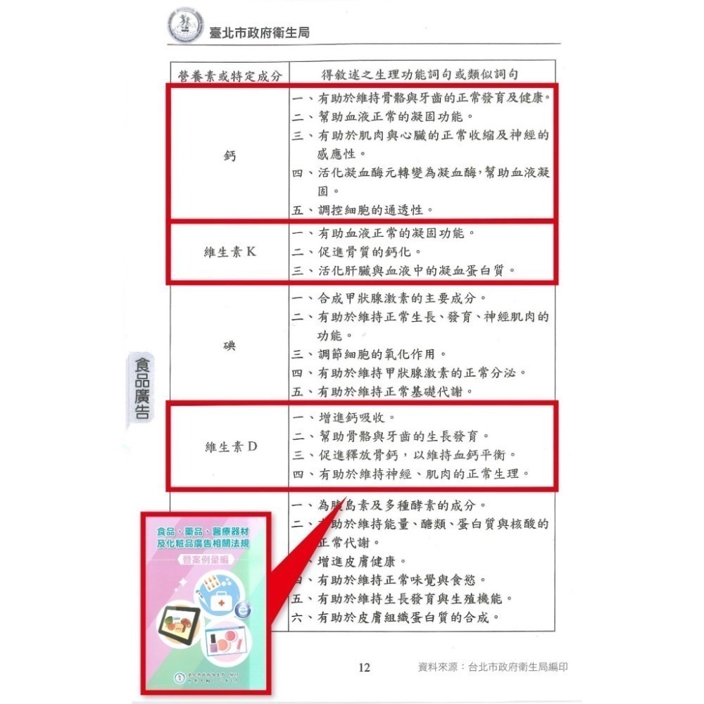 挺力鈣 30錠/盒⚜️PBF 寶齡富錦 螯合滋固加強錠 螯合鈣 維生素K 維生素D 礦物質 硼 甘胺酸鈣-細節圖8