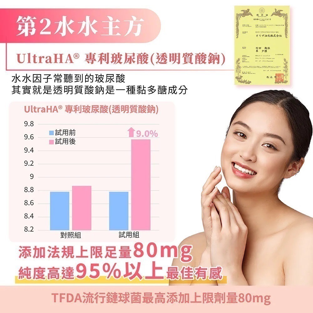 極潤姬 20包/盒⚜️NEW LIFE 日本原裝進口 米萃取物 神經醯胺 專利玻尿酸 賽洛美 乳酸菌 專利櫻花萃取物-細節圖4