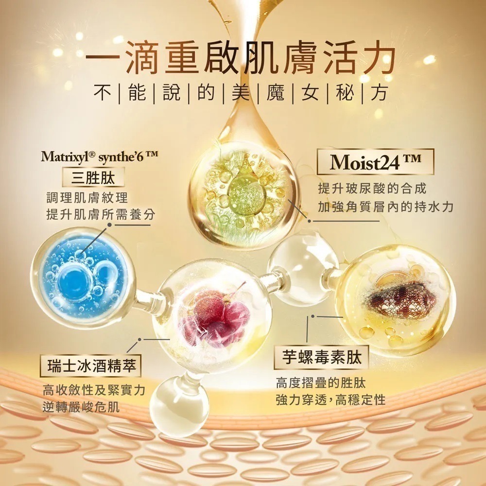 外密體微分子抗皺精華 40ml⚜️La Nox 美國獨家高純度 三胜肽 Moist24™ 瑞士冰酒精萃 芋螺毒素肽 緊緻-細節圖3