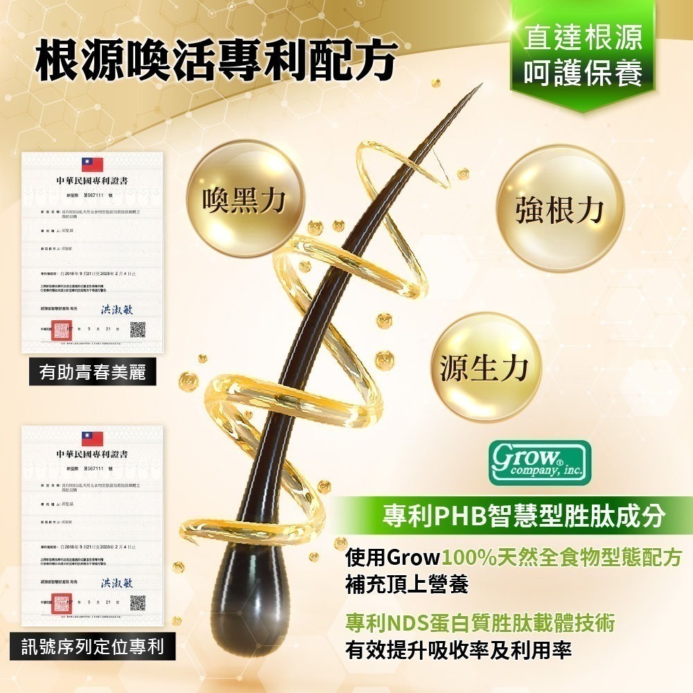 芯升髮 30顆⚜️NEW LIFE 恆黑養護膠囊 專利PHB複方濃縮粉 保加利亞乳酸桿菌 美國諾貝爾胜肽技術 足量添加-細節圖3