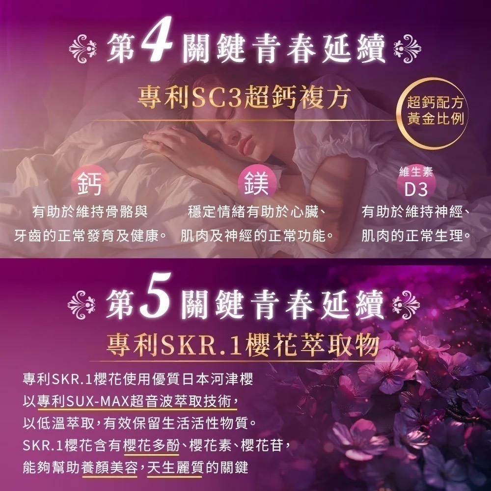 青春之鑰膠囊 30顆/盒⚜NEW LIFE 保加利亞乳酸桿菌 西洋牡荊 聖潔莓 專利櫻花萃取粉 專利紫錐菊萃取粉 鈣 鎂-細節圖4